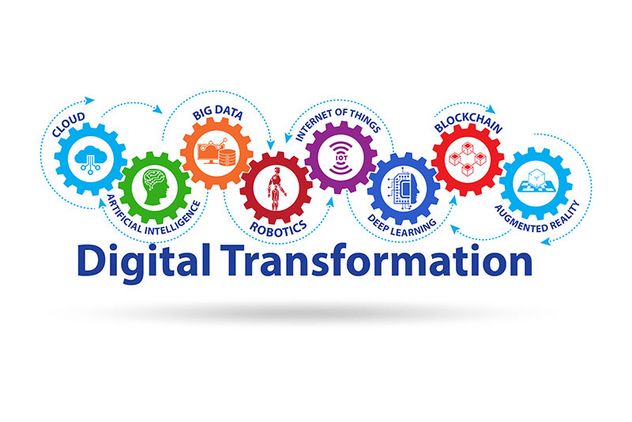 Tools of Digital Transformation