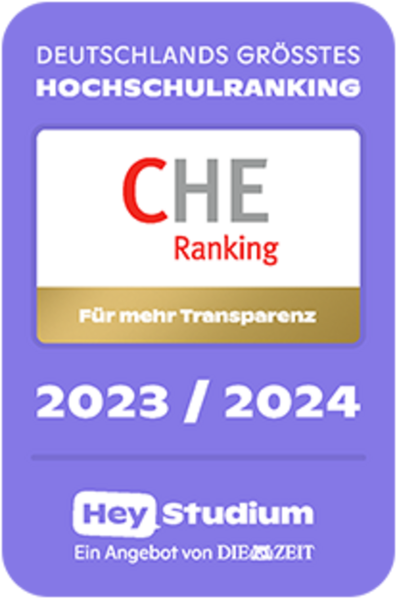 CHE Ranking 2023